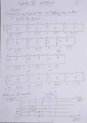 Cours Mathilde J4 001.jpg