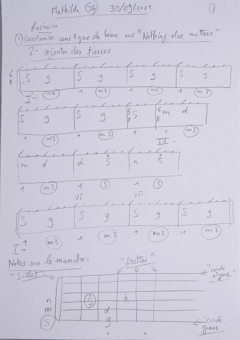 Cours Mathilde J4 001.jpg
