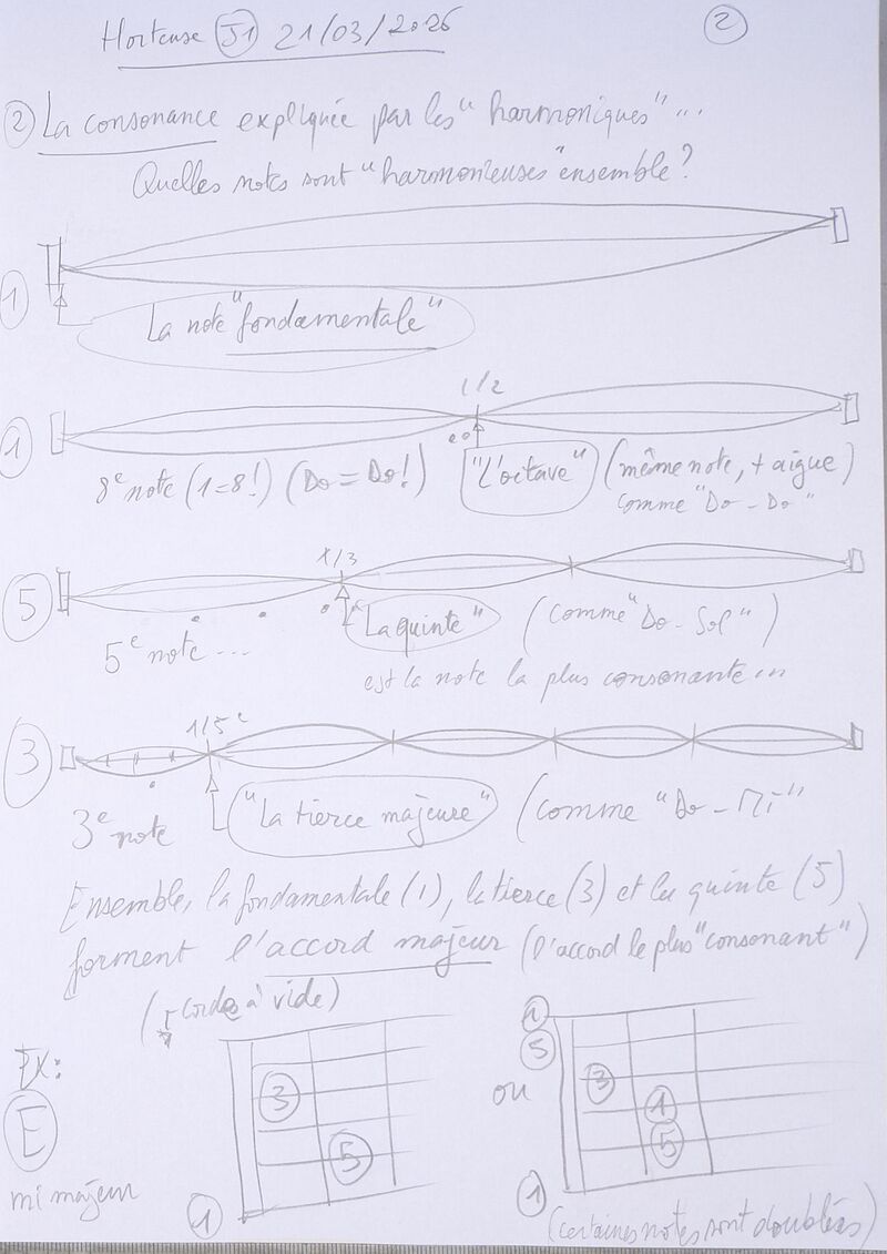 Cours hortense J1 002.jpg