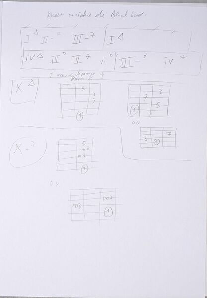 Fichier:Cours Ersu J16 002.jpg