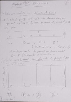 Cours Charlotte J15 001.jpg