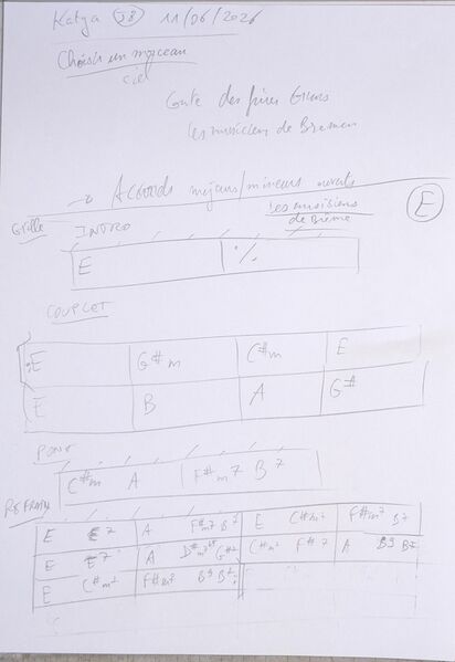 Fichier:Cours Katya J8 001.jpg
