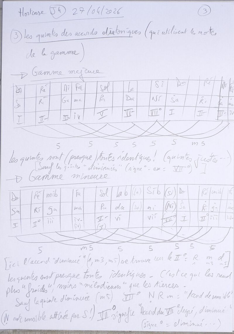Cours hortense J4 003.jpg