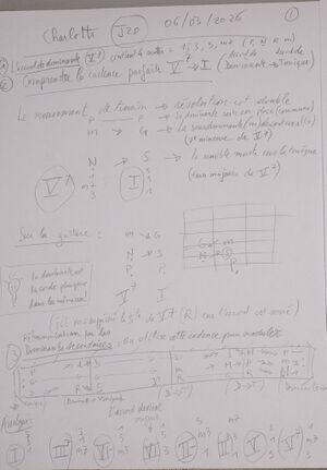 Cours Charlotte J20 001.jpg