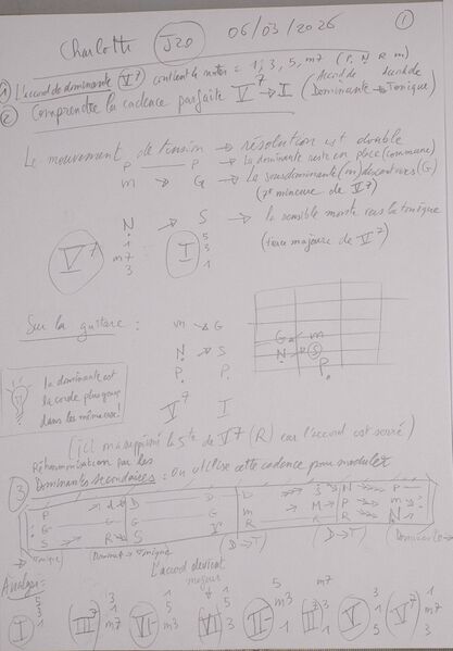 Fichier:Cours Charlotte J20 001.jpg
