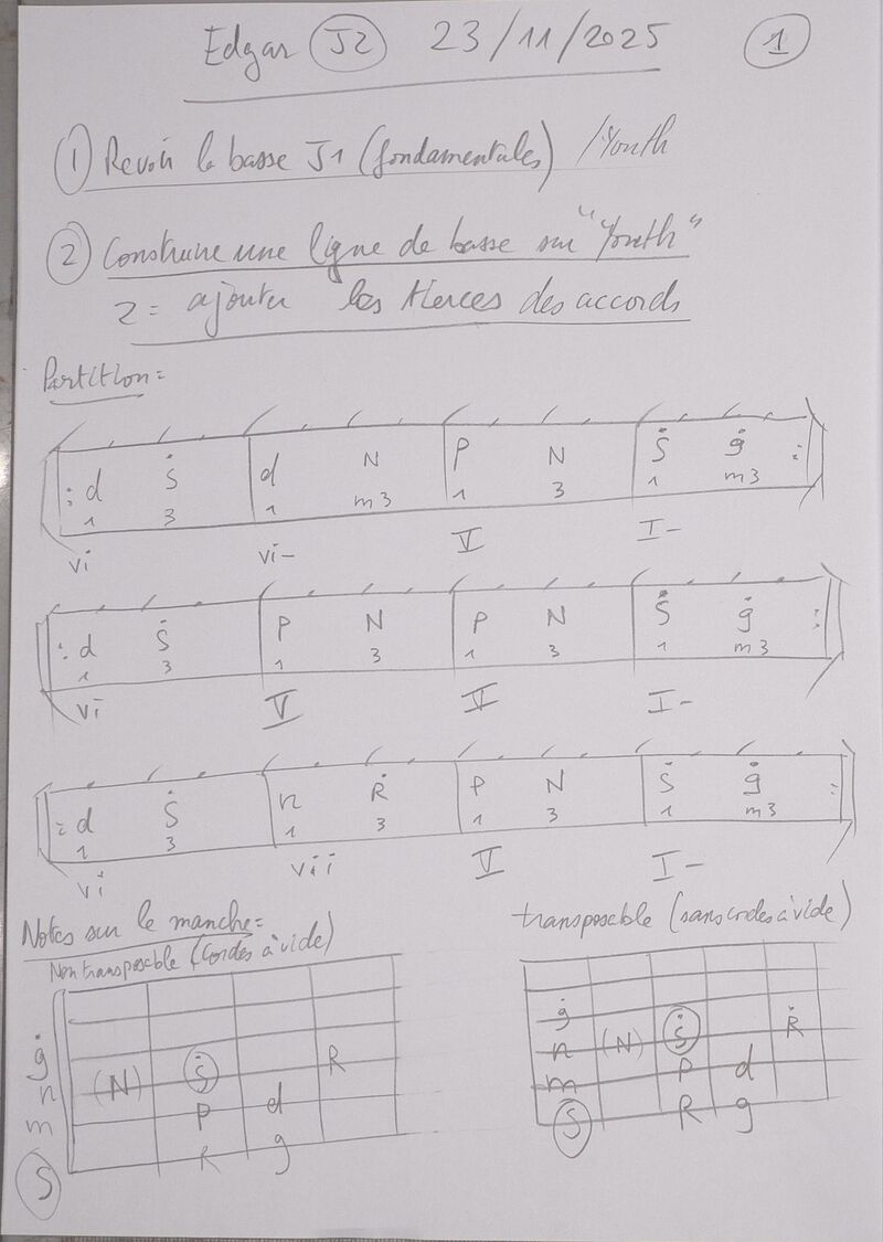 Cours Edgar J2 001.jpg