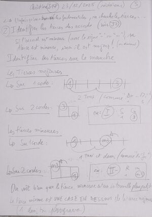 Cours Christine J17 005.jpg