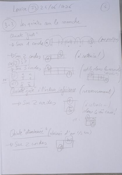 Fichier:Cours Louise J3 004.jpg