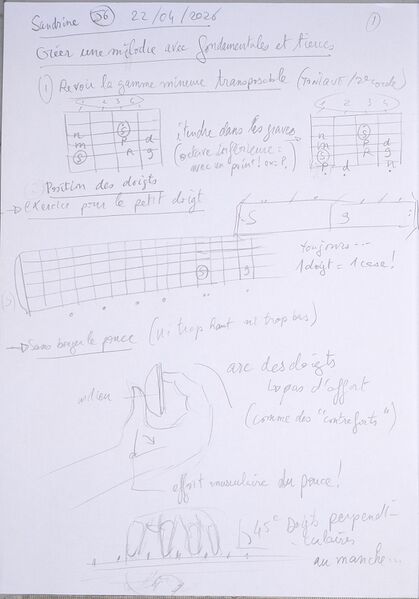Fichier:Cours Sandrine J6 001.jpg