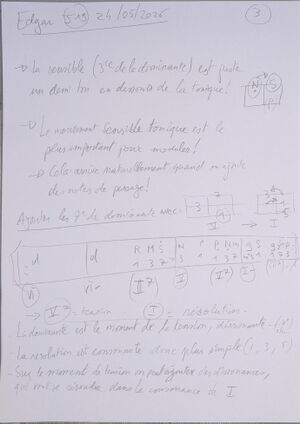 Cours Edgar J19 003.jpg
