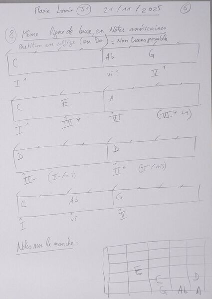 Fichier:Cours MarieLorain J1 006.jpg