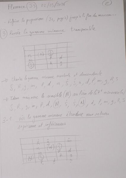 Fichier:Florence J3 002.jpg