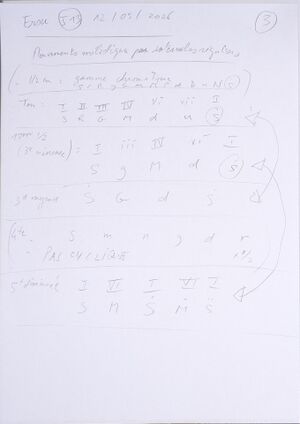 Cours Ersu J13 003.jpg