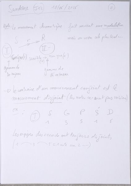 Fichier:Cours Sandrine J12 002.jpg
