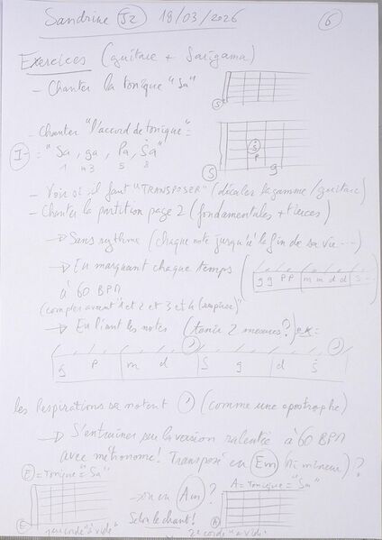 Fichier:Cours Sandrine J2 006.jpg