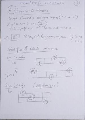 Cours Arnaud J3 003.jpg