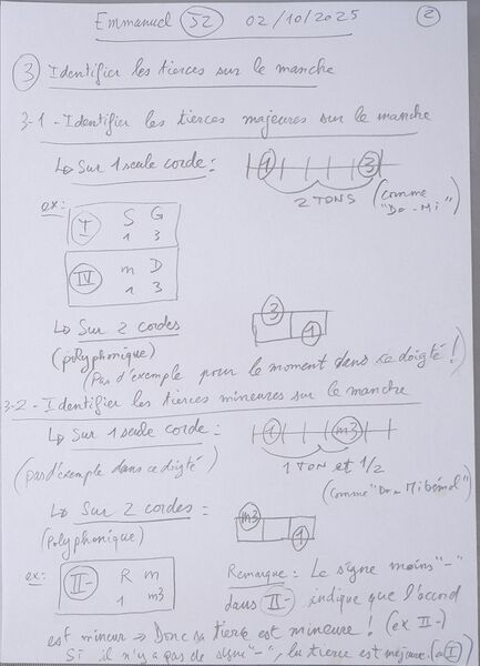 Fichier:Cours Emmanuel J2 002.jpg