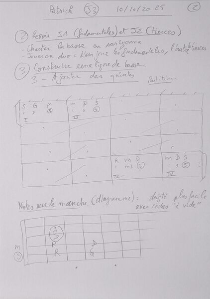 Fichier:Cours Patrick J3 002.jpg