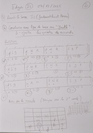 Cours Edgar J4 002.jpg