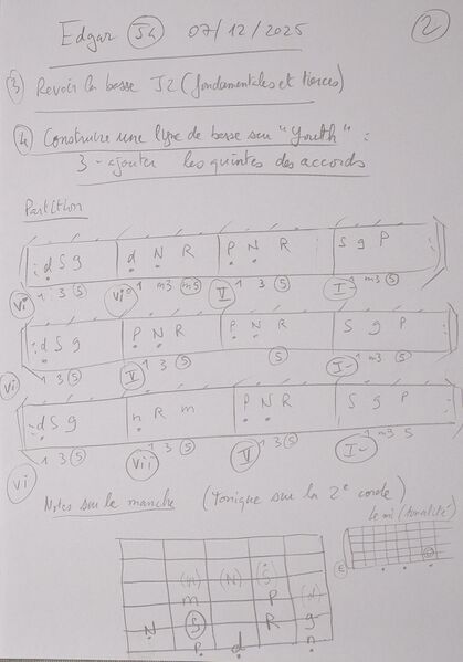 Fichier:Cours Edgar J4 002.jpg