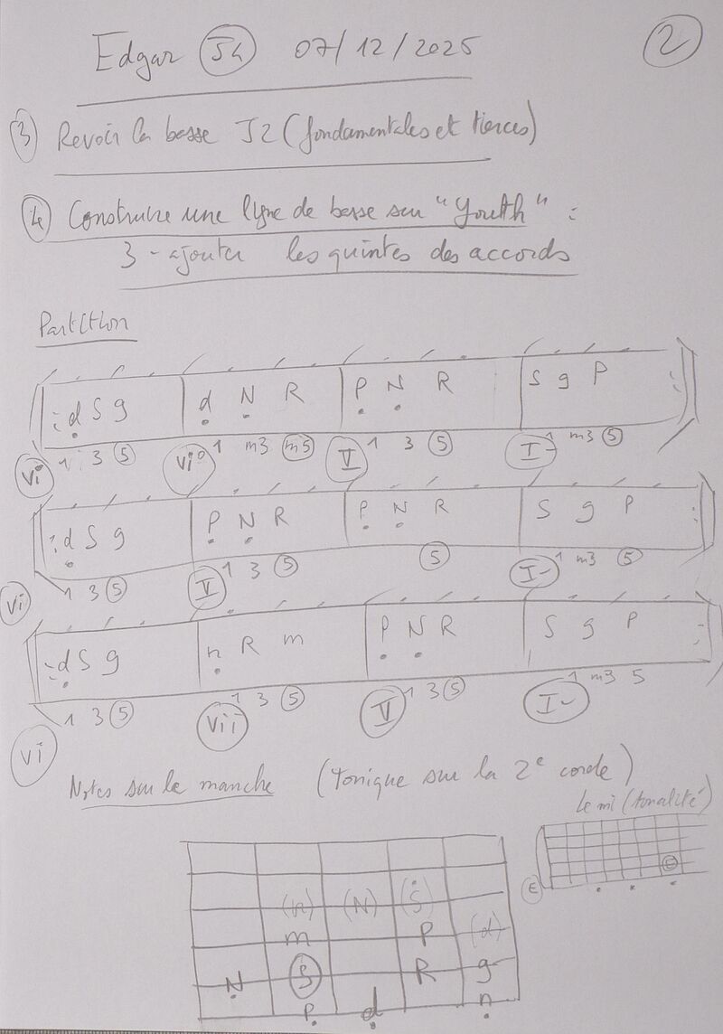 Cours Edgar J4 002.jpg