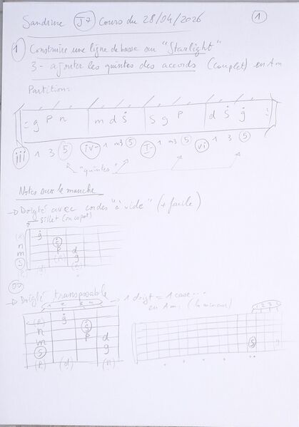 Fichier:Cours Sandrine J7 001.jpg