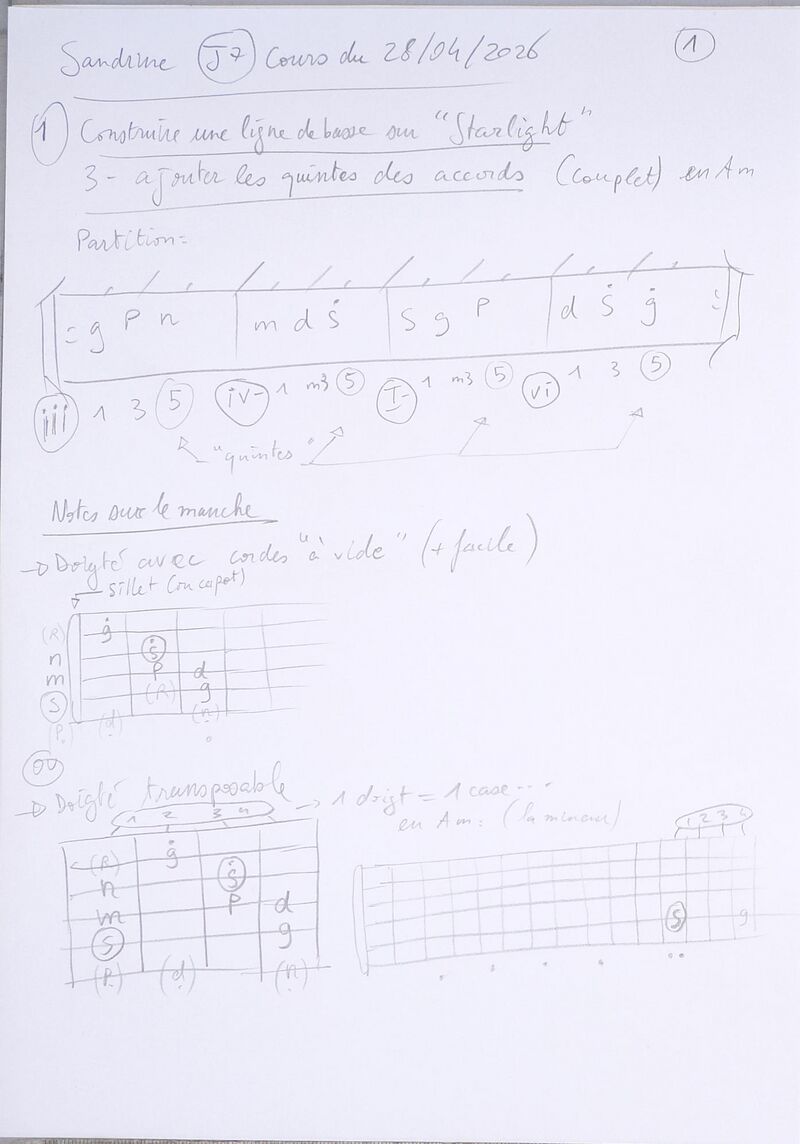 Cours Sandrine J7 001.jpg