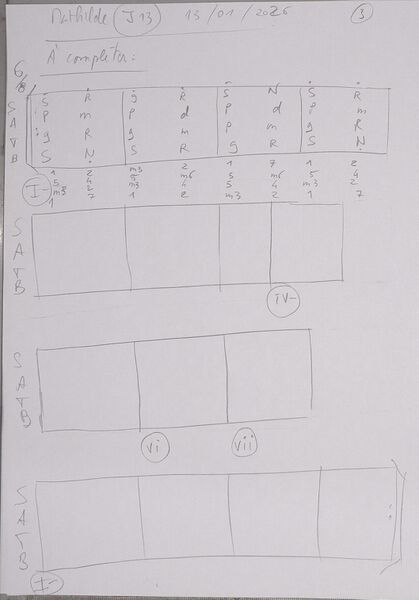 Fichier:Cours Mathilde J13 003.jpg