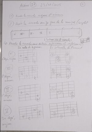 Cours Arsene J8 001.jpg