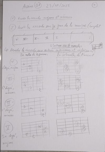 Cours Arsene J8 001.jpg