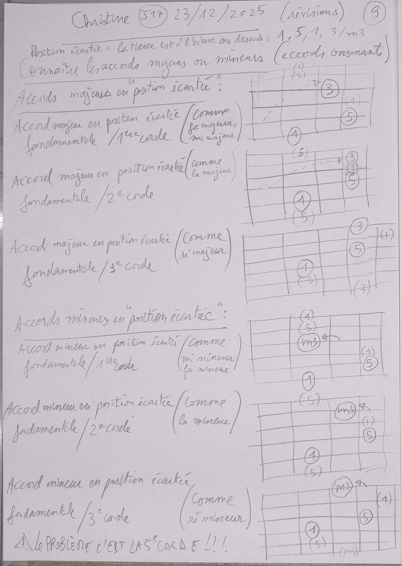 Cours Christine J17 009.jpg