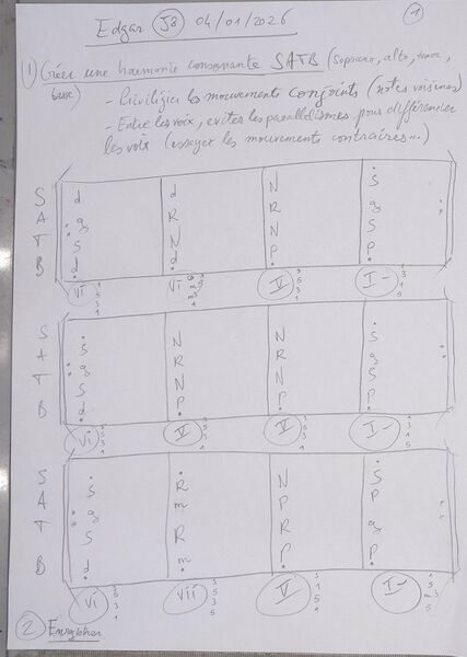 Fichier:Cours Edgar J8 002.jpg