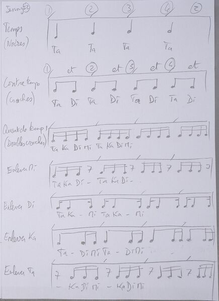 Fichier:Cours Jenny J2 002.jpg