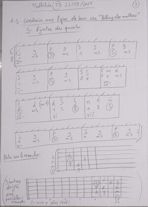 Cours Mathilde J3 003.jpg