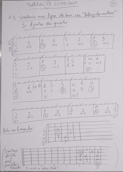 Fichier:Cours Mathilde J3 003.jpg
