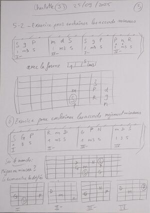 Cours Charlotte J3 005.jpg