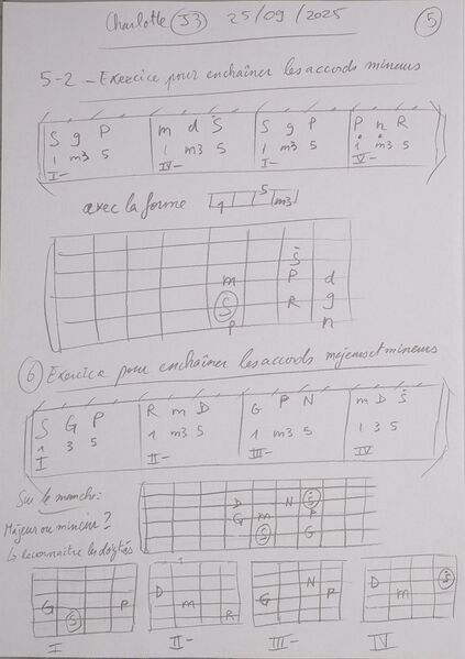 Fichier:Cours Charlotte J3 005.jpg