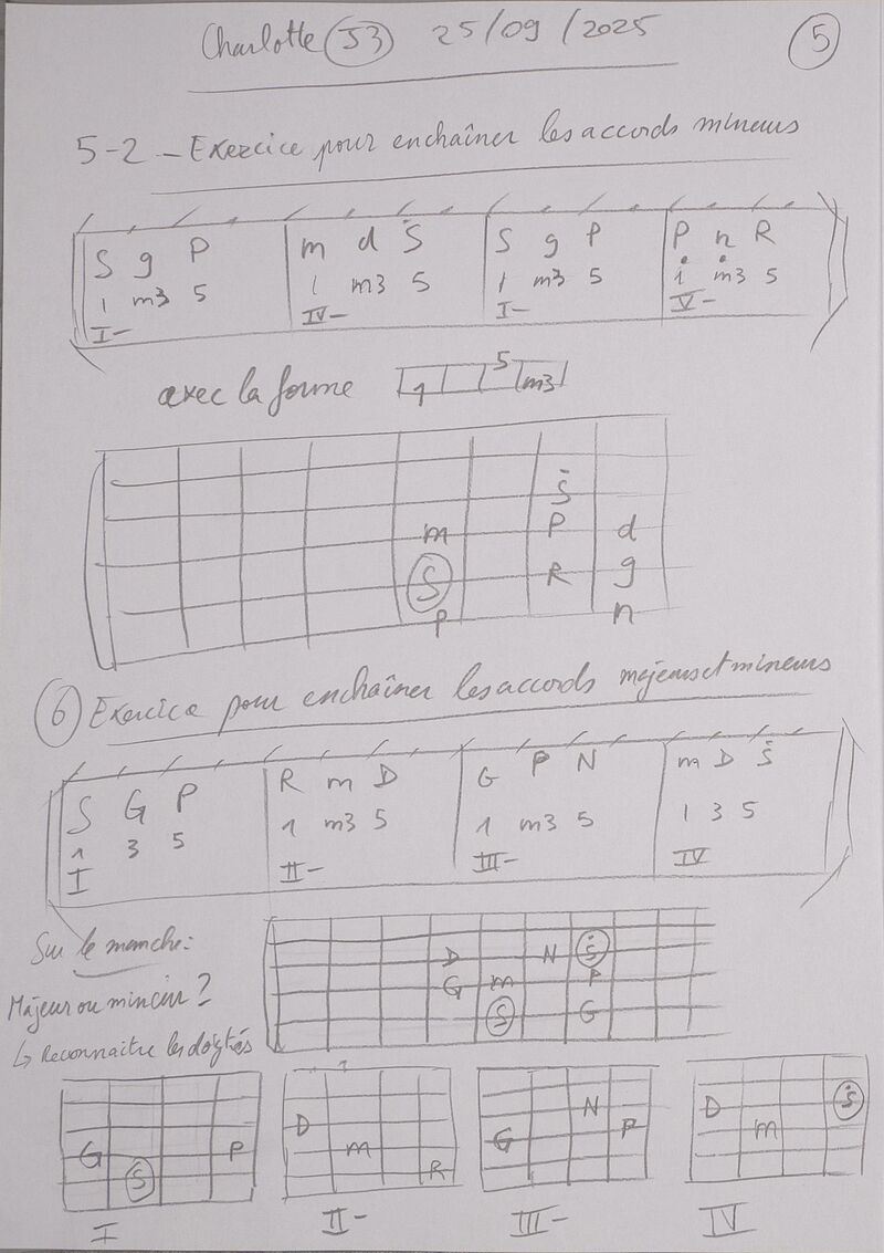 Cours Charlotte J3 005.jpg