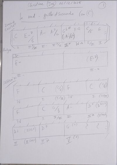 Cours Christine J14 001.jpg