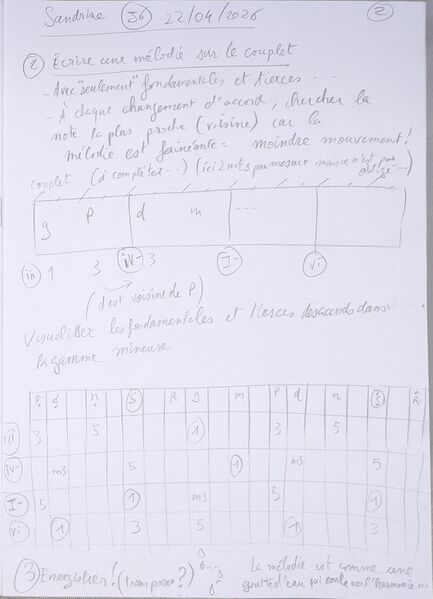 Fichier:Cours Sandrine J6 002.jpg