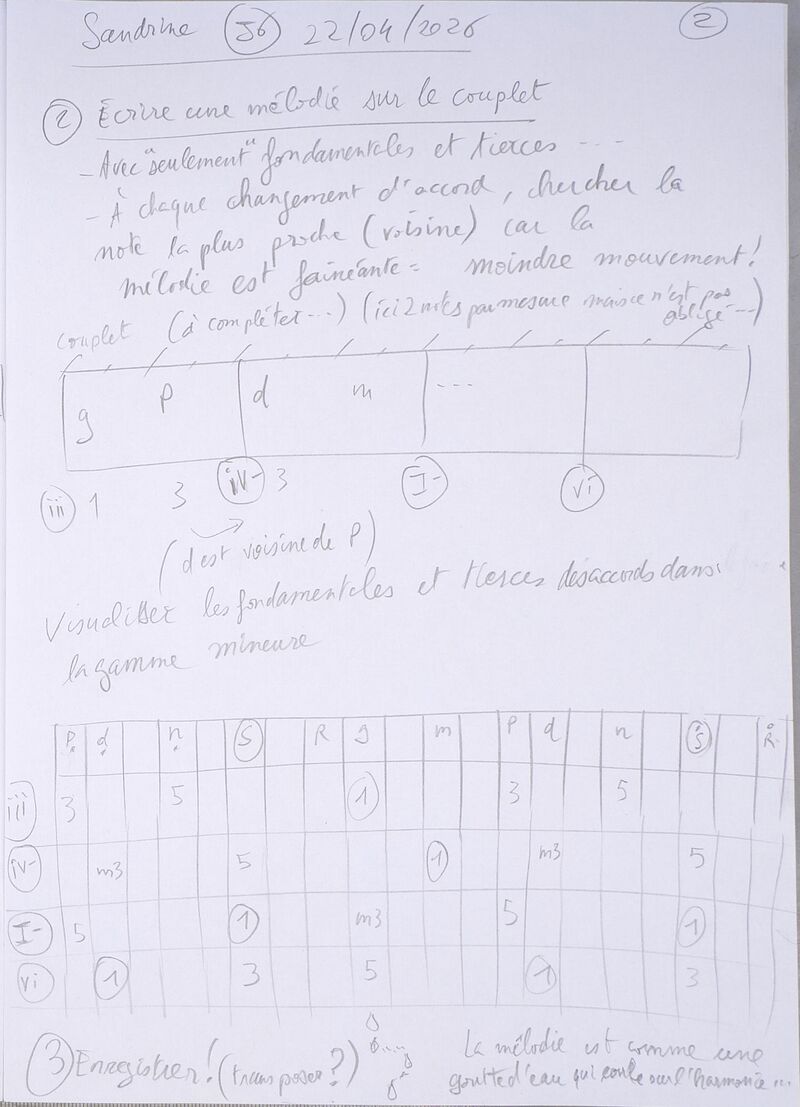 Cours Sandrine J6 002.jpg