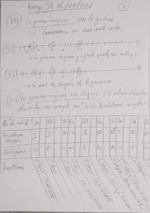 Cours Katya J1 006.jpg