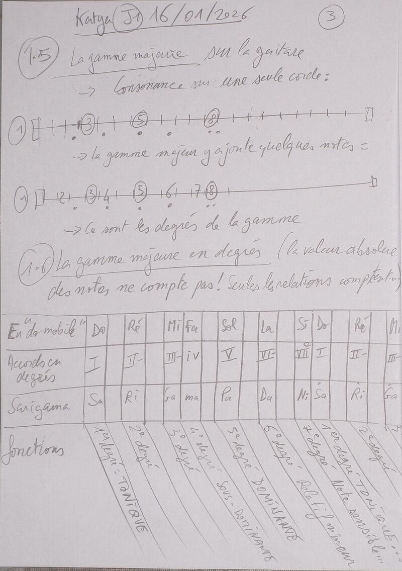 Cours Katya J1 006.jpg