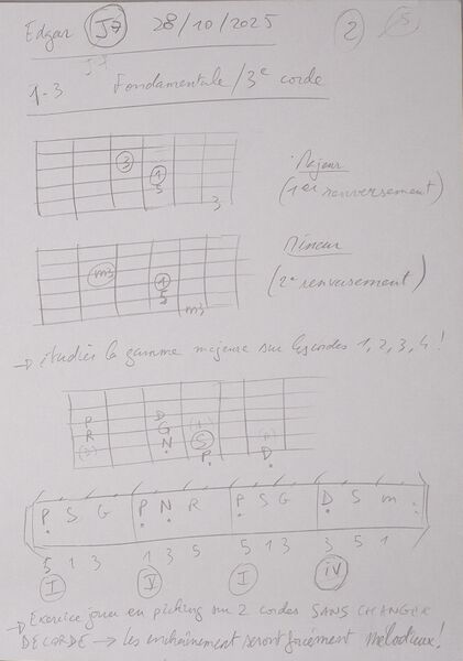 Fichier:Cours Edgar J7 002.jpg