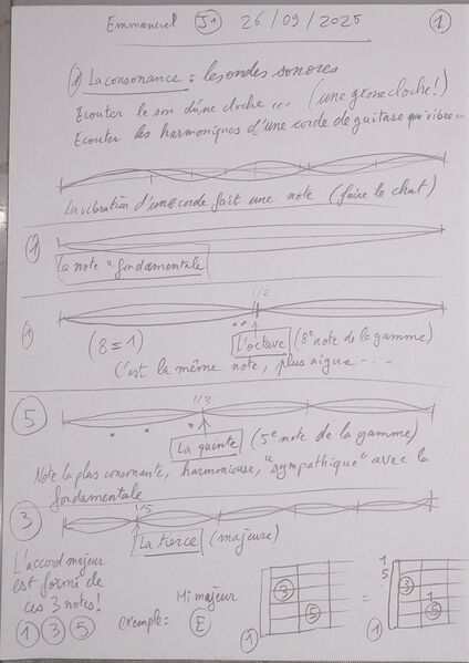 Fichier:Cours Emmanuel J1 001.jpg