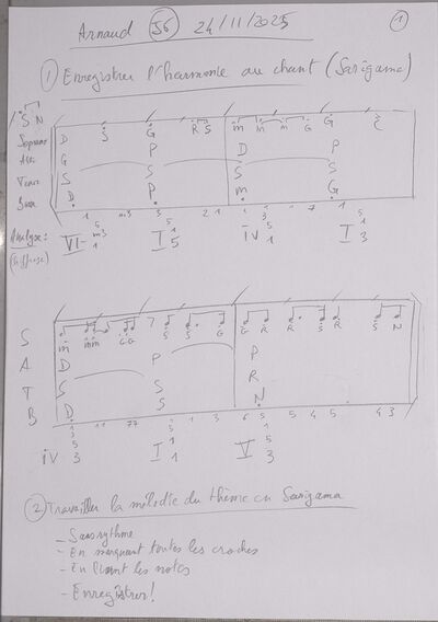 Cours Arnaud J6 001.jpg