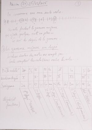 Cours Nazim J1 003.jpg