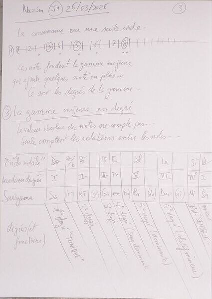 Fichier:Cours Nazim J1 003.jpg