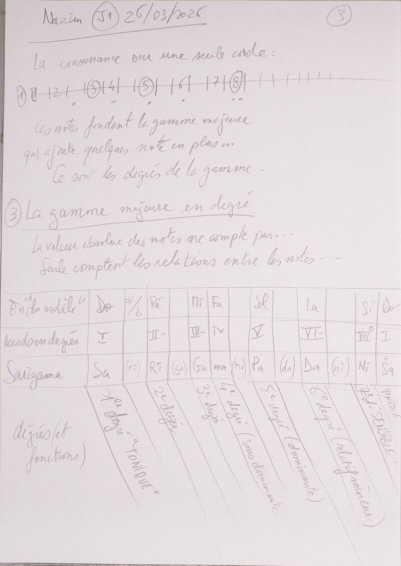 Cours Nazim J1 003.jpg