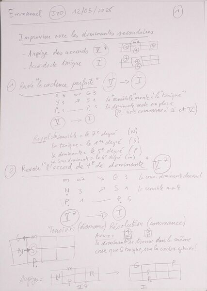 Fichier:Cours Emmanuel J20 001.jpg